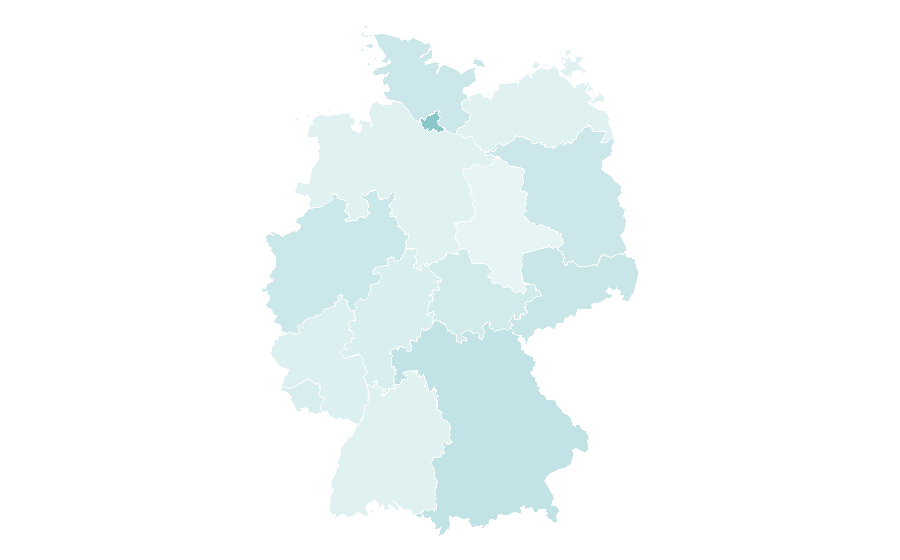 Affinity by region — SOFIA ISELLA, Germany