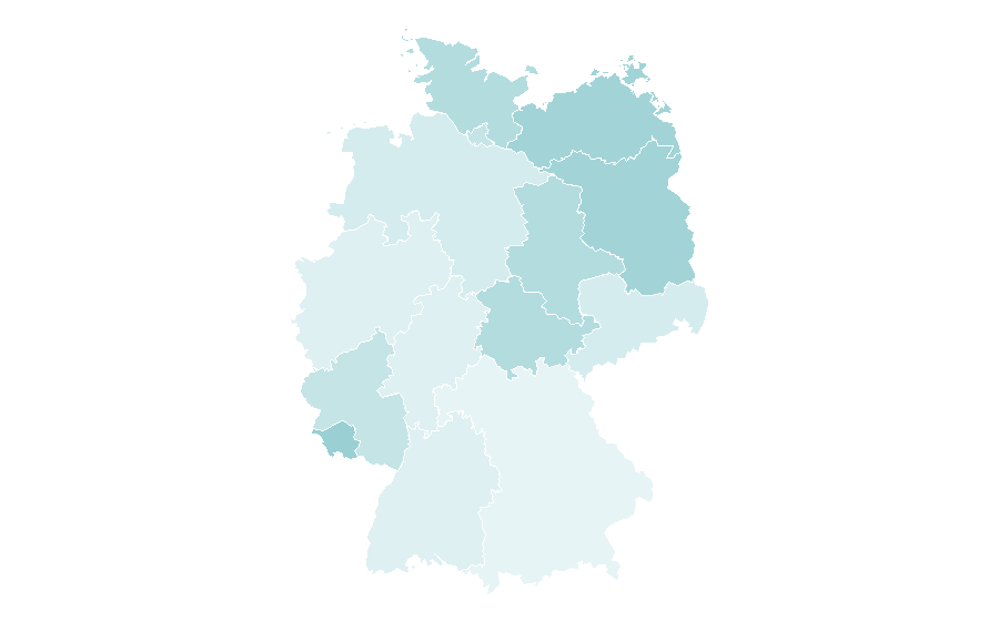 Affinity by region — Softail, Germany