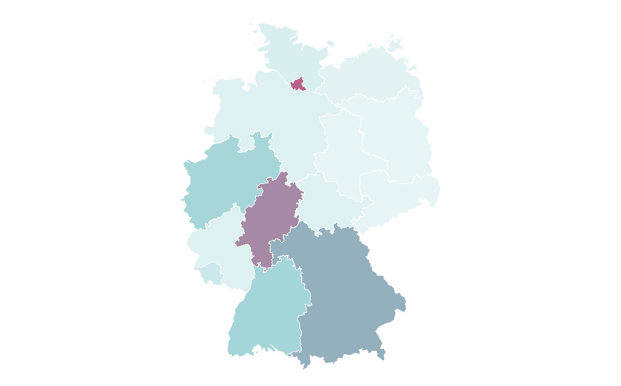 Affinity by region — Software as a service, Germany