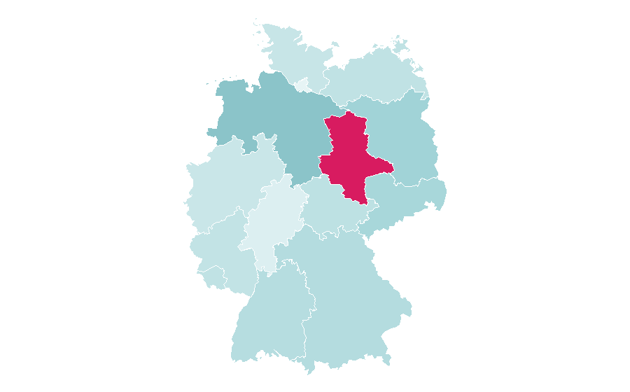 Affinity by region — Solar thermal collector, Germany