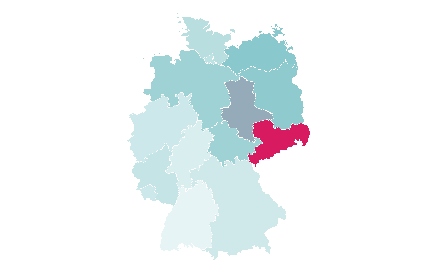 Affinity by region — Soldier, Germany