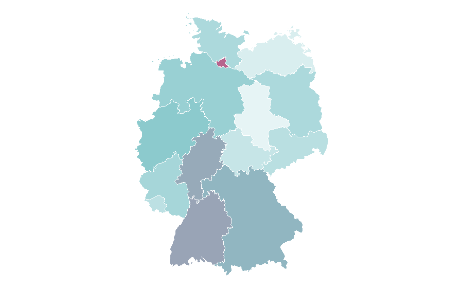 Afinidad por región — Sole proprietorship, Alemania