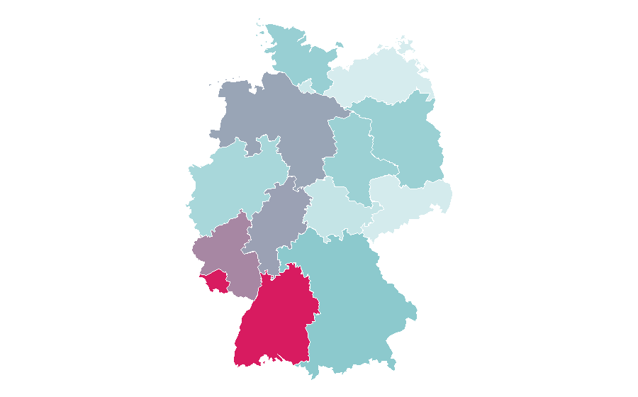 Affinity by region — Somfy, Germany