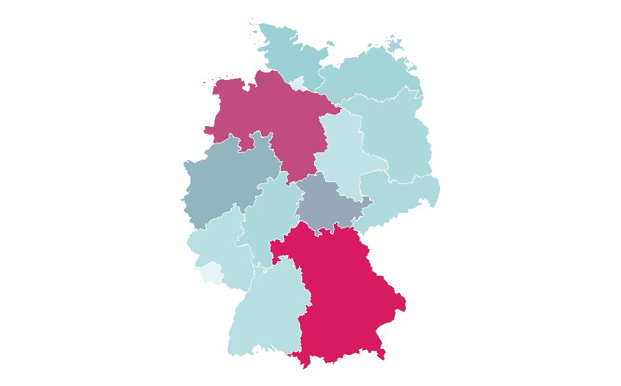 Affinity by region — Sonepar, Germany