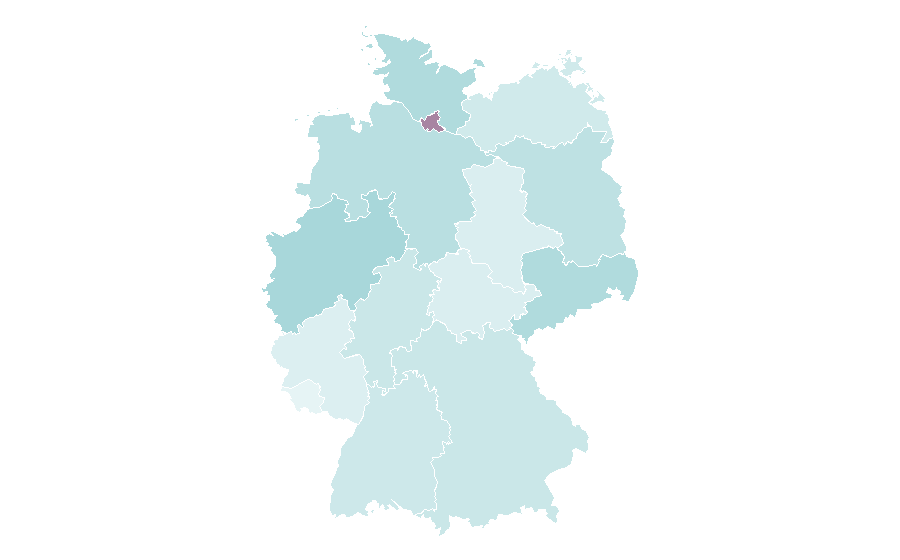Affinity by region — Sophie Passmann, Germany