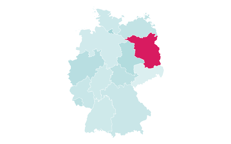 Affinity by region — Sorare, Germany