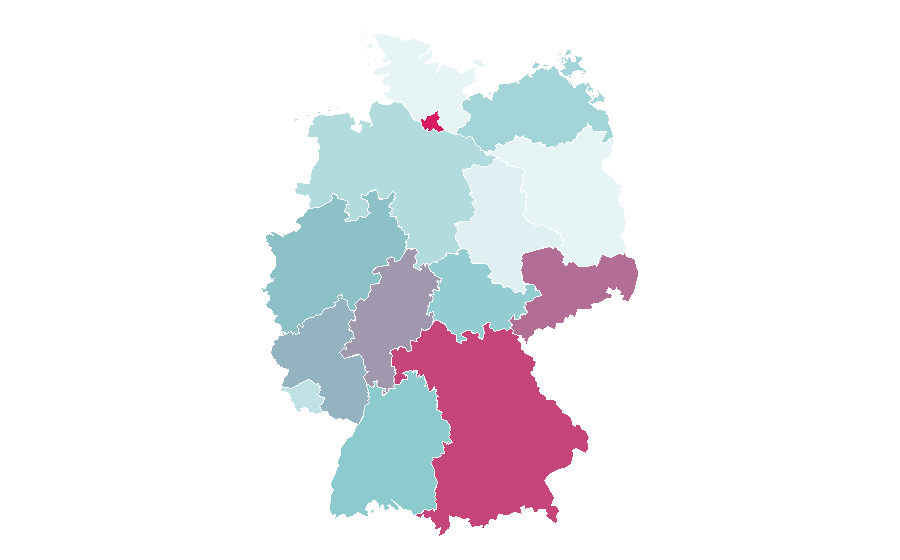 Affinity by region — Sorbet, Germany