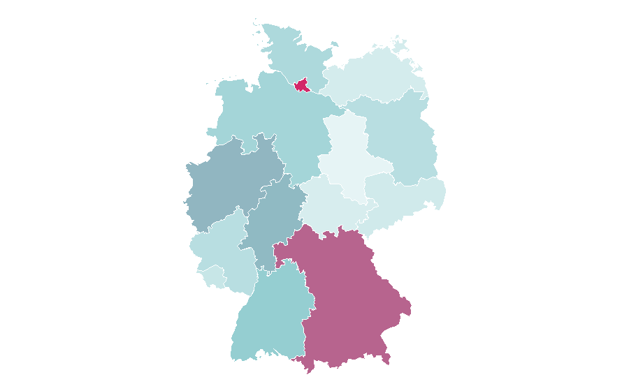 Affinity by region — Sotheby's, Germany