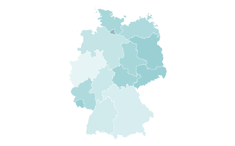 Affinity by region — Sound system (Jamaican), Germany