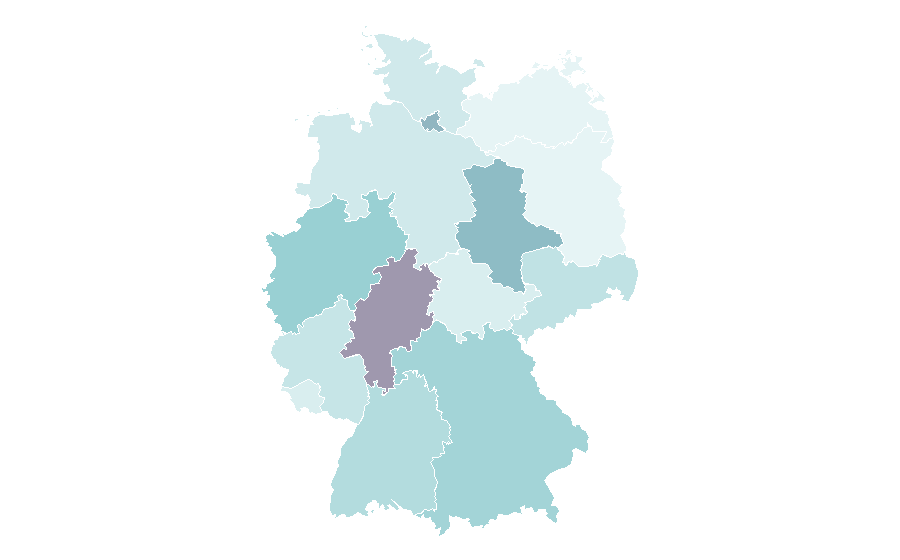 Affinity by region — South Asia, Germany