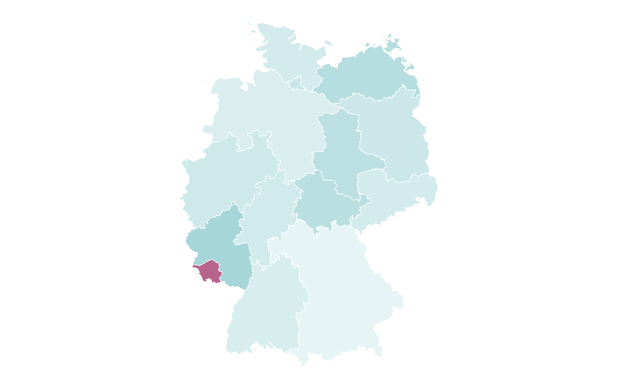Affinity by region — Southeastern United States, Germany