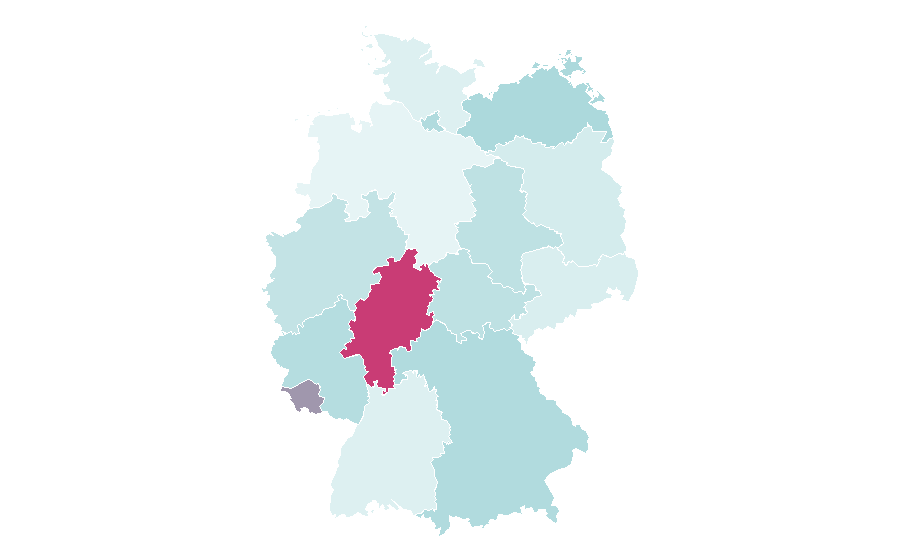 Affinity by region — Southern California, Germany