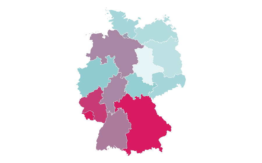 Affinity by region — Southern United States, Germany