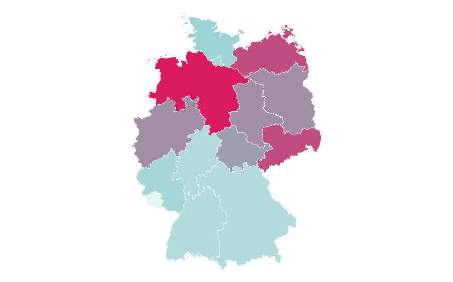 Affinity by region — Soviet Union, Germany