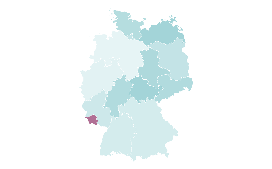Affinity by region — Space exploration, Germany