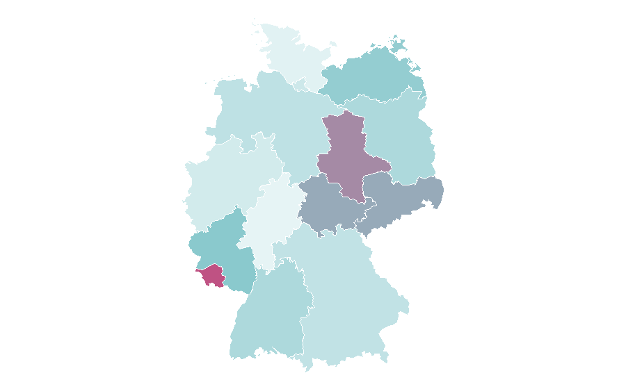 Affinity by region — Spaceflight, Germany