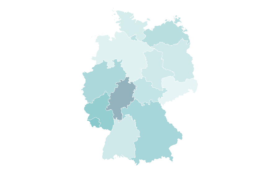Affinity by region — Spanish Empire, Germany