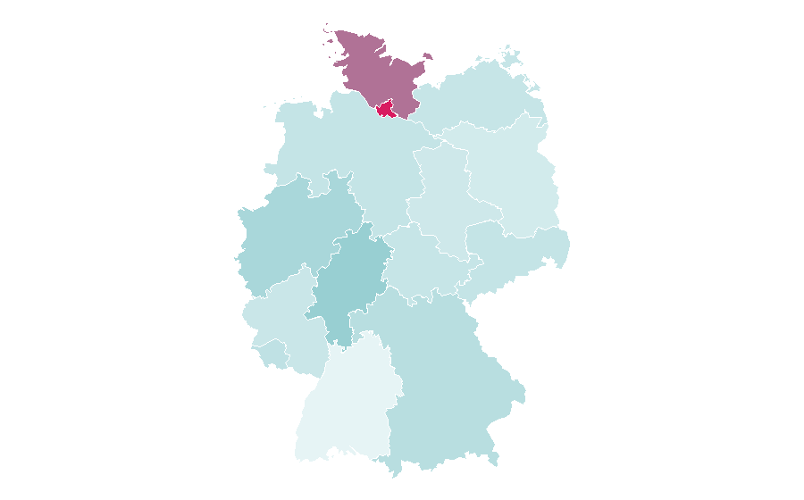 Affinity by region — Speculative fiction, Germany