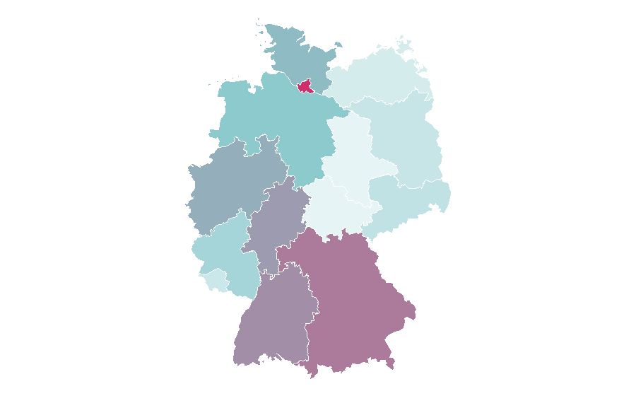 Affinity by region — Speedo, Germany