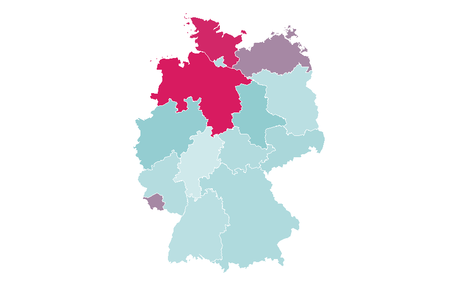 Affinity by region — Spiel 77, Germany