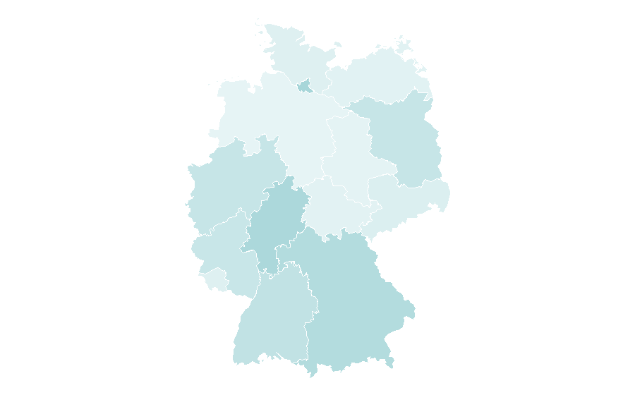 Affinity by region — Split, Croatia, Germany