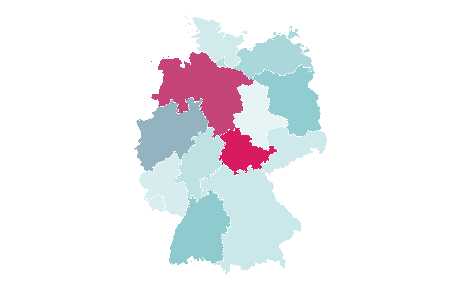Affinity by region — Sportingbet, Germany