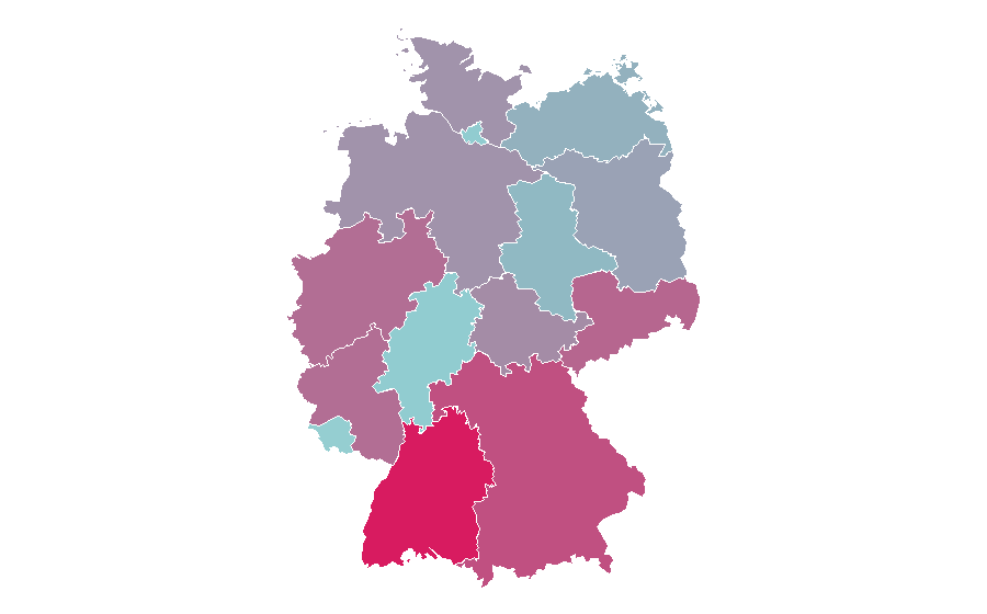Affinità per regione — Sports car, Germania