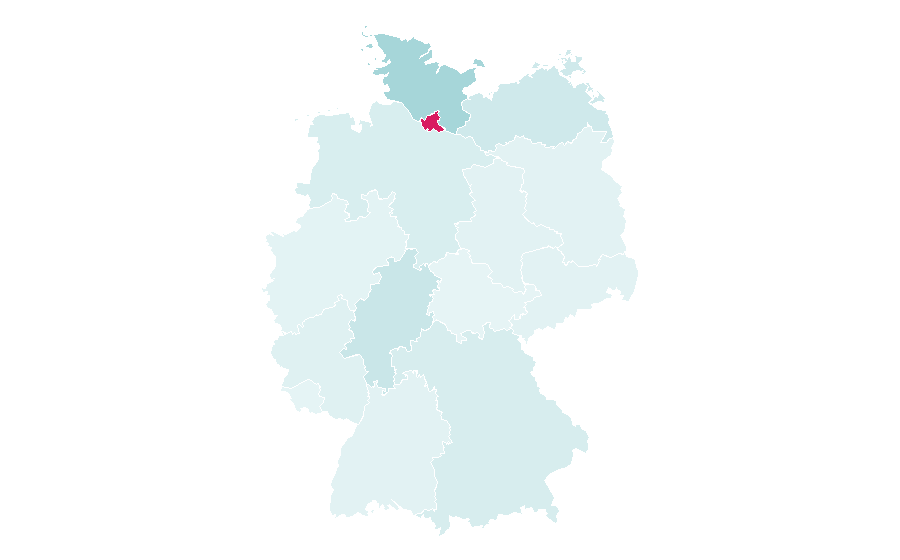 Affinity by region — Sports club, Germany
