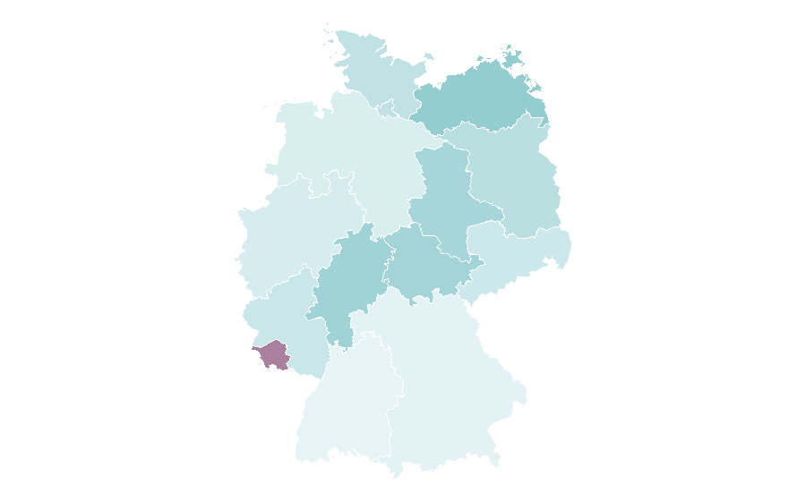 Affinité par région — Sports games, Allemagne