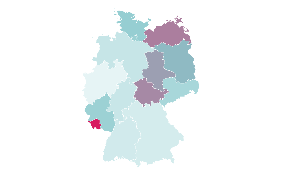 Affinity by region — Sports sedan, Germany