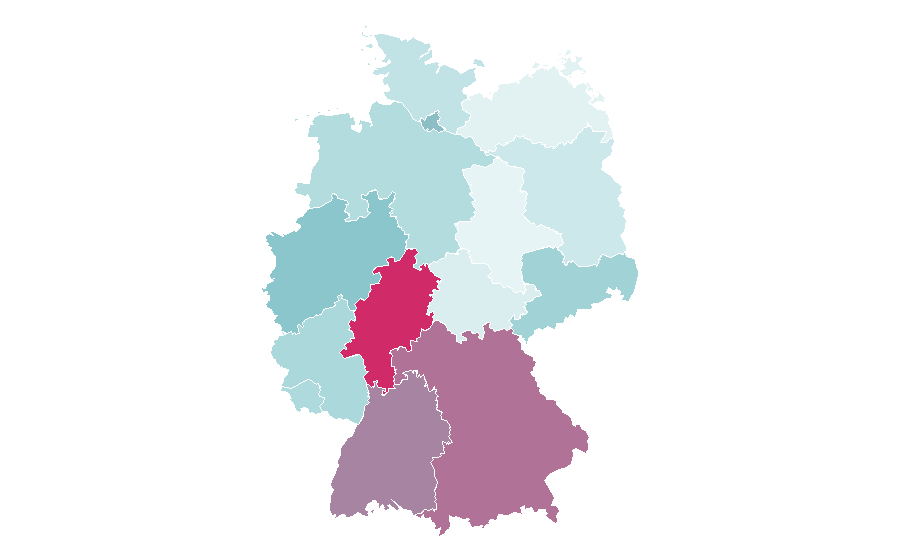 Affinity by region — SQL, Germany