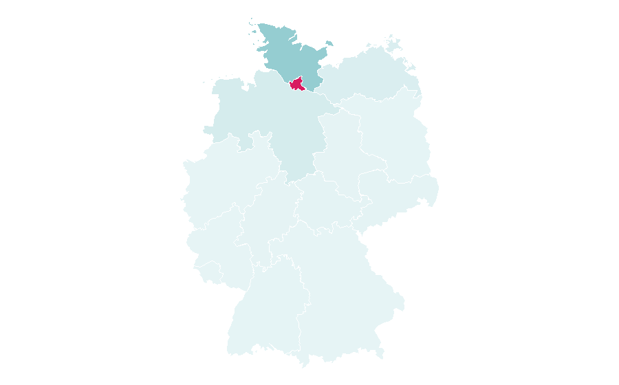 Affinity by region — St. Pauli, Germany