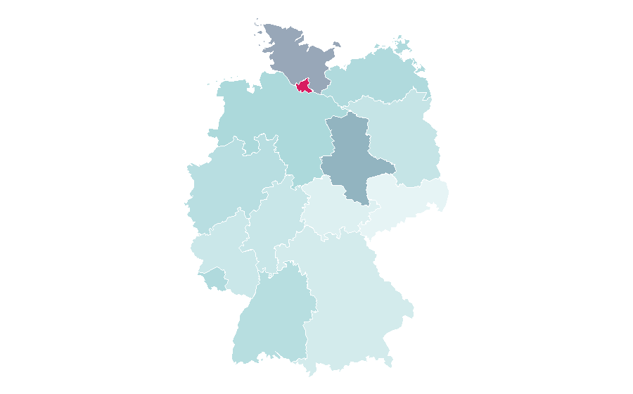 Affinity by region — Stage (theatre), Germany