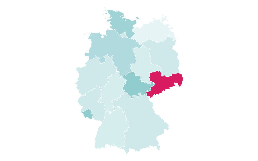 Affinity by region — Stagecraft, Germany