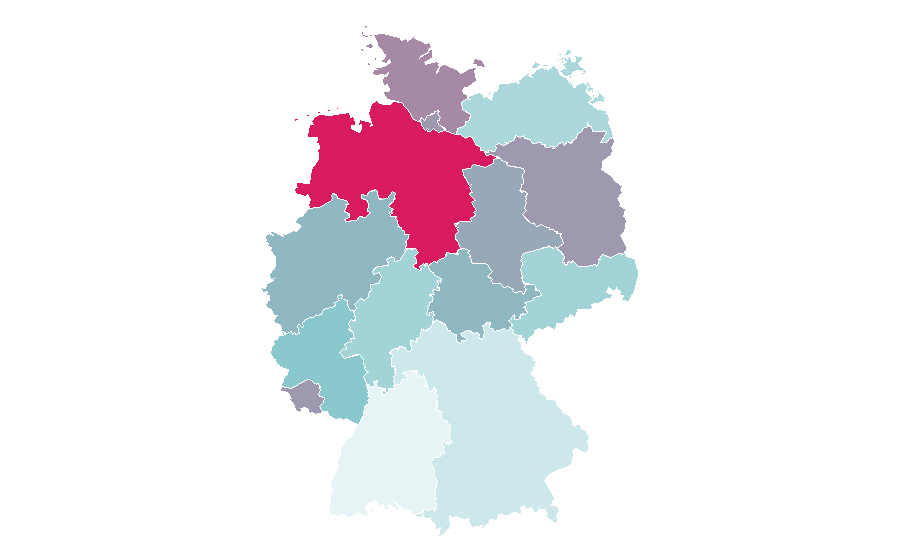Affinity by region — Stand by Me (film), Germany
