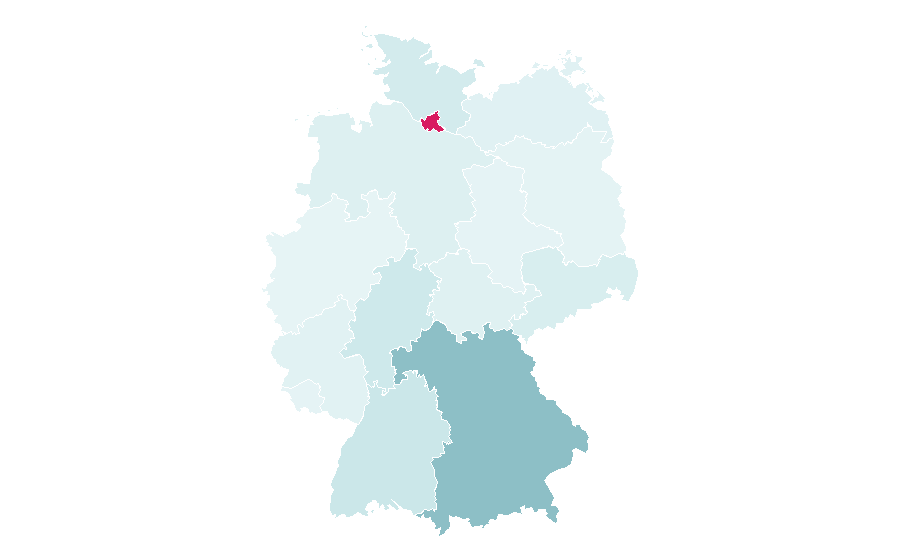 Affinity by region — standards, Germany