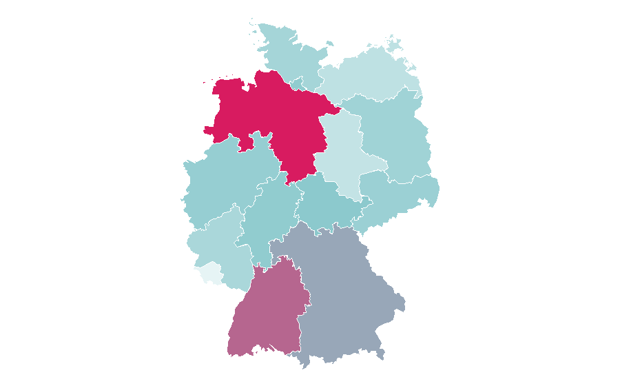 Affinity by region — Starch, Germany