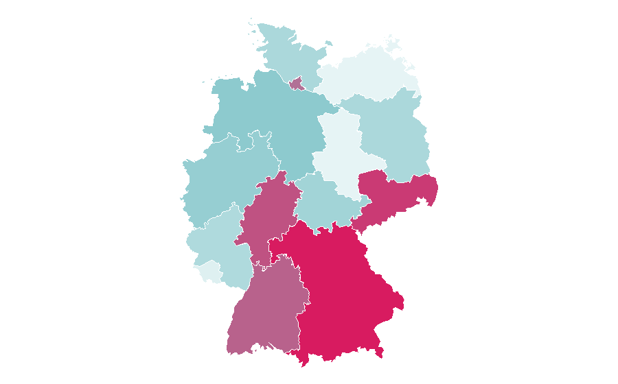 Affinity by region — Starship, Germany