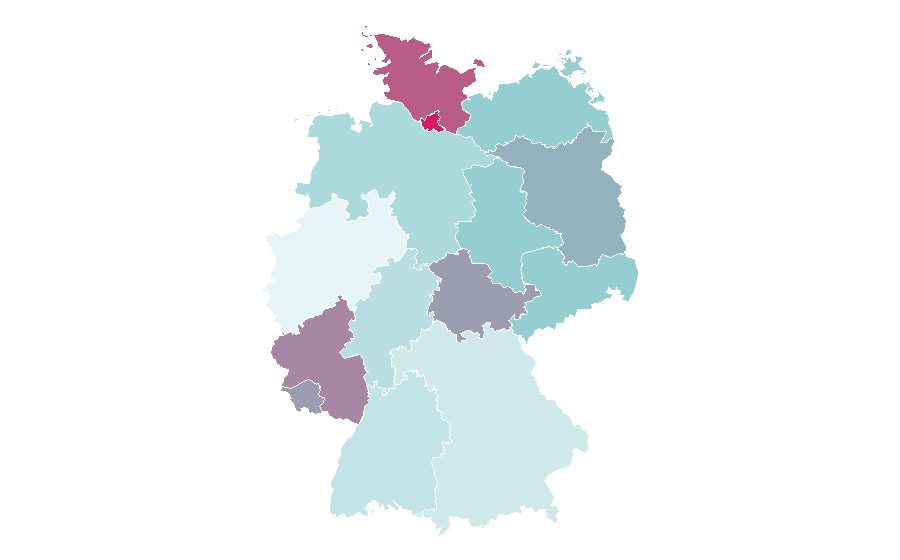 Affinity by region — Stat Quo, Germany