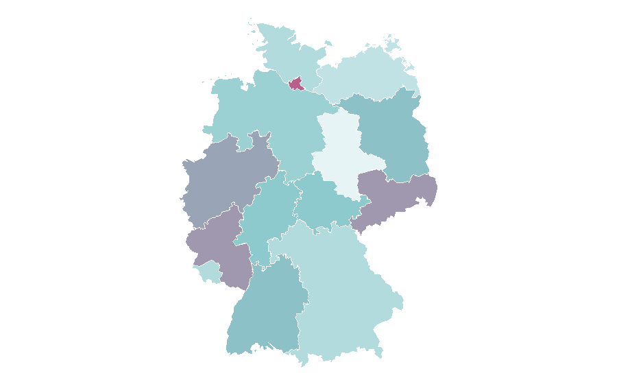 Affinity by region — Statistics, Germany