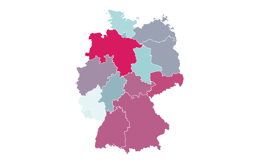 Affinity by region — Status quo, Germany