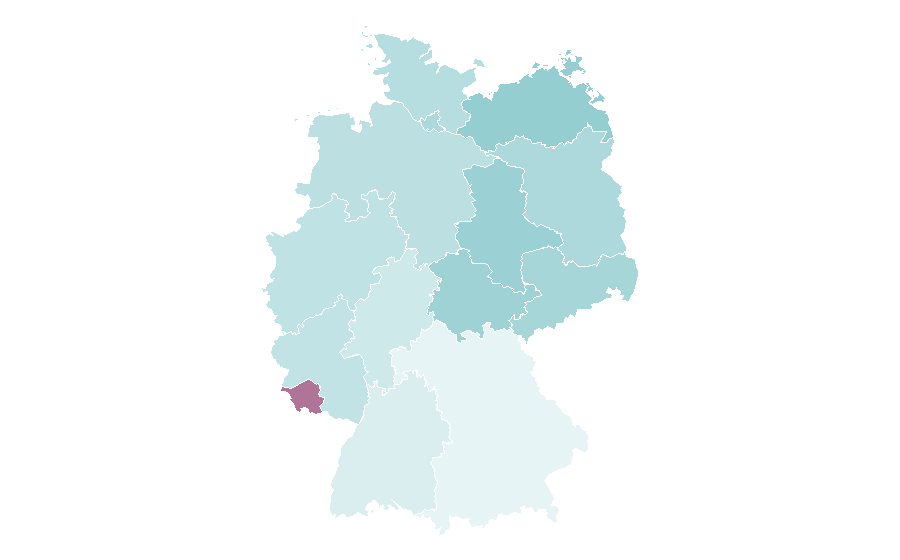 Affinity by region — Stealth game, Germany