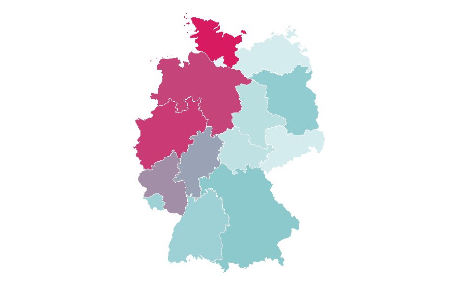 Affinity by region — SteelSeries, Germany