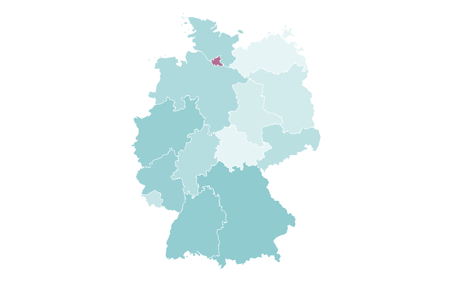 Affinity by region — Stefanie Giesinger, Germany