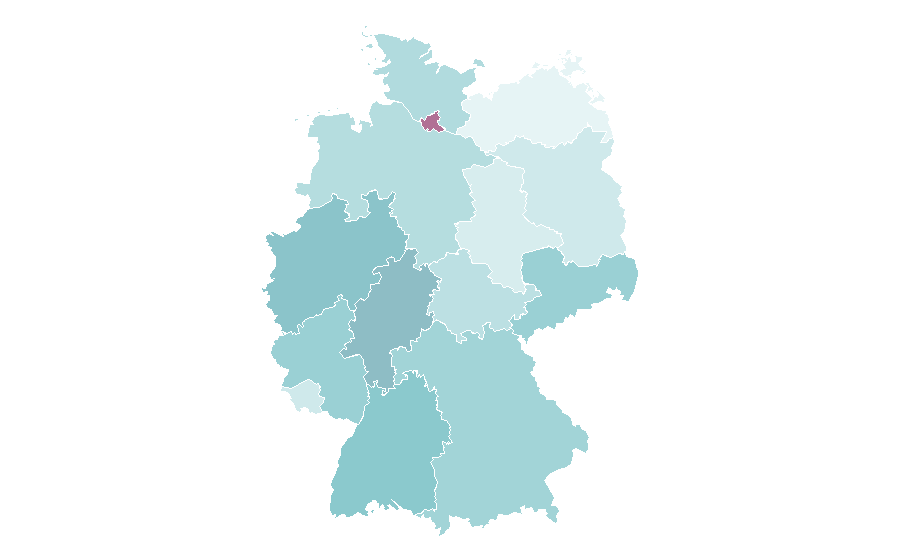 Affinity by region — Stencil, Germany