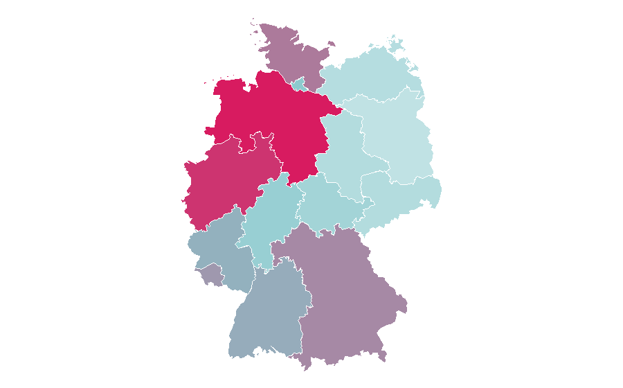 Affinity by region — Step by Step (TV series), Germany