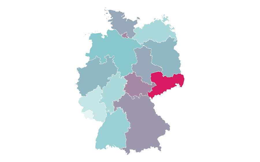 Affinity by region — Sterling silver, Germany