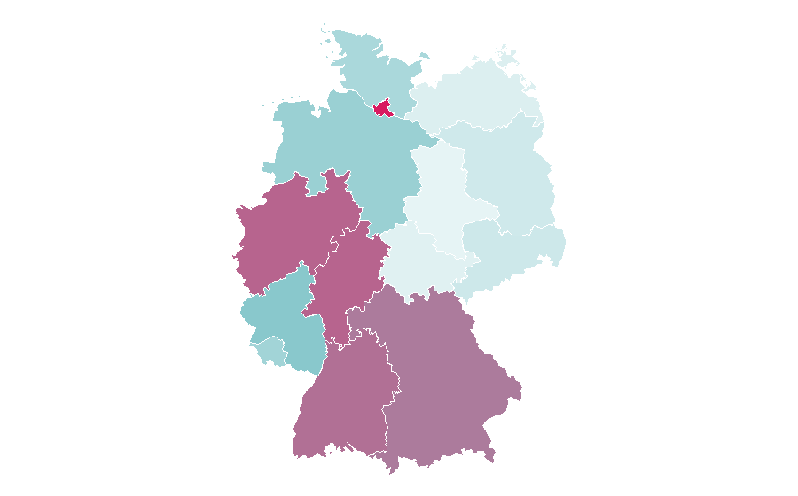 Affinity by region — Steve Madden, Germany
