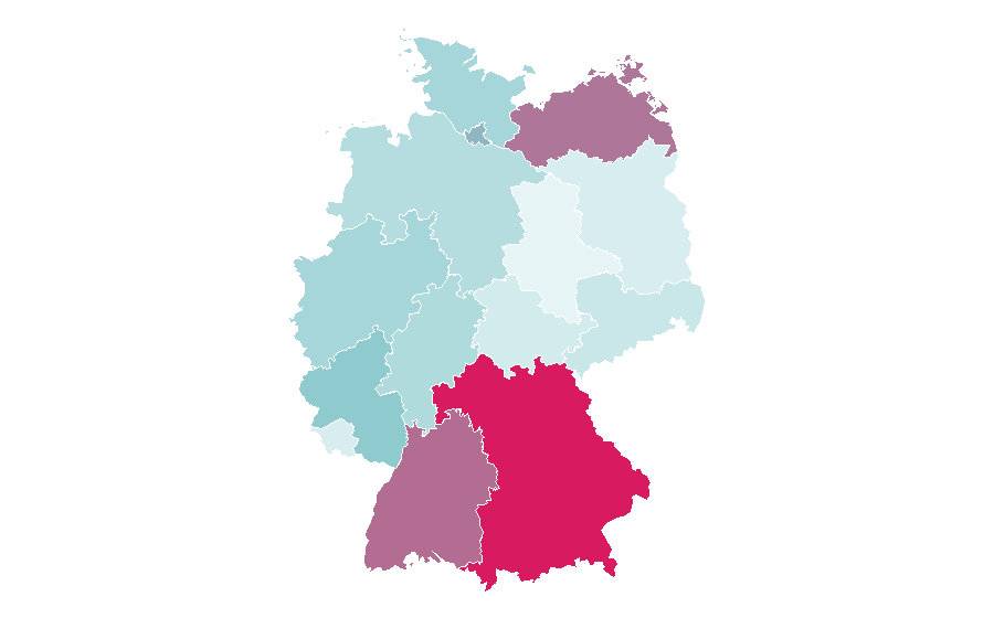Affinity by region — Stock market index, Germany