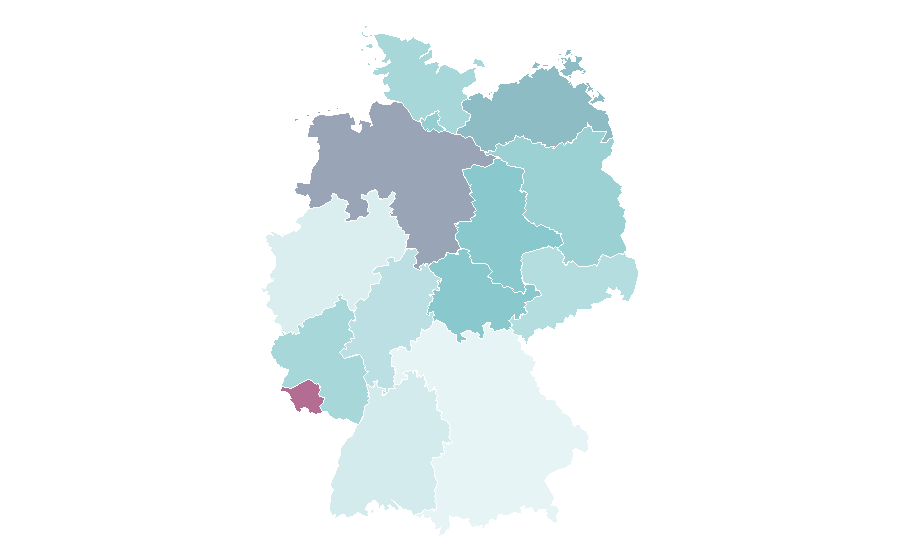Affinity by region — Stockbroker, Germany